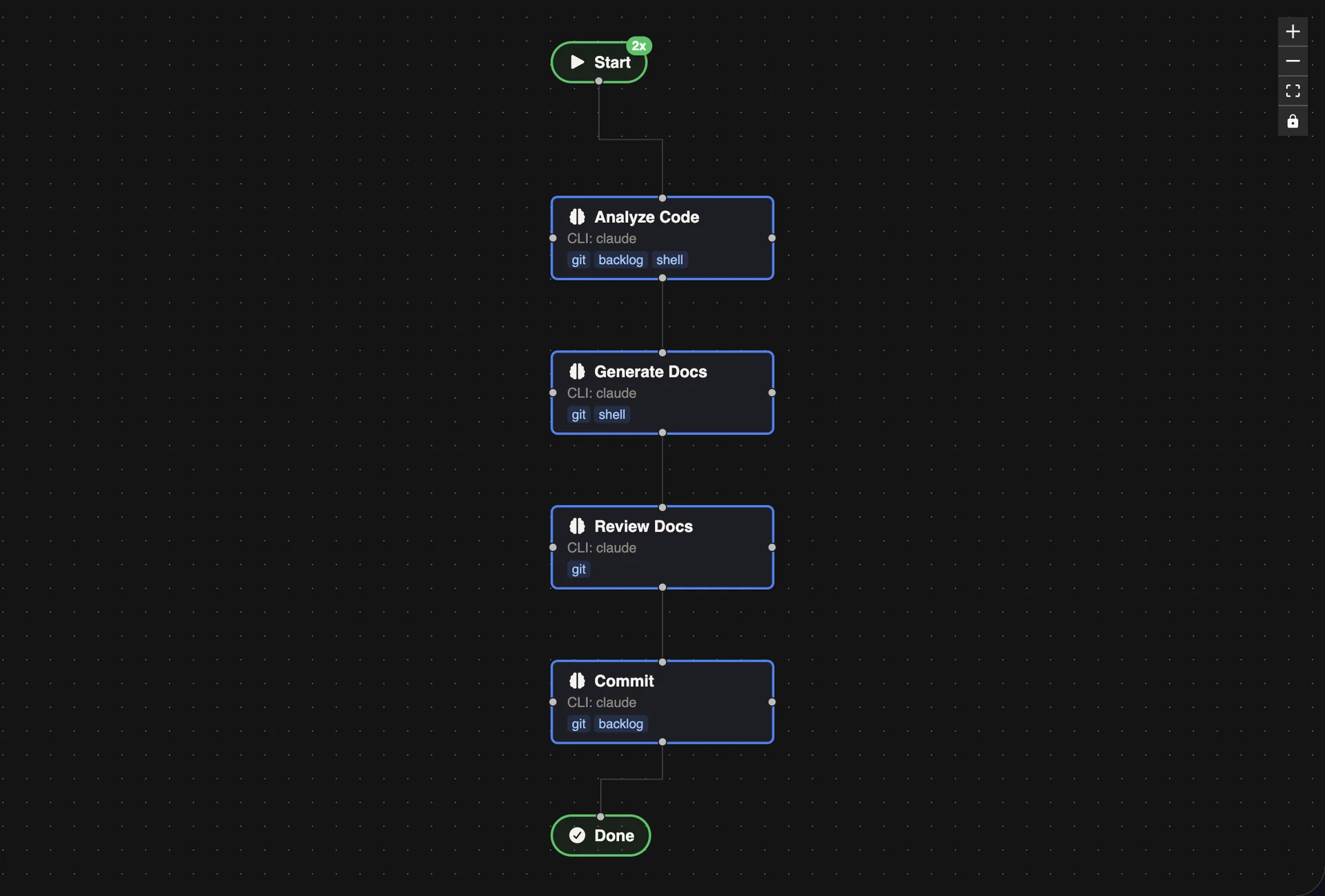 Documentation Generator Workflow